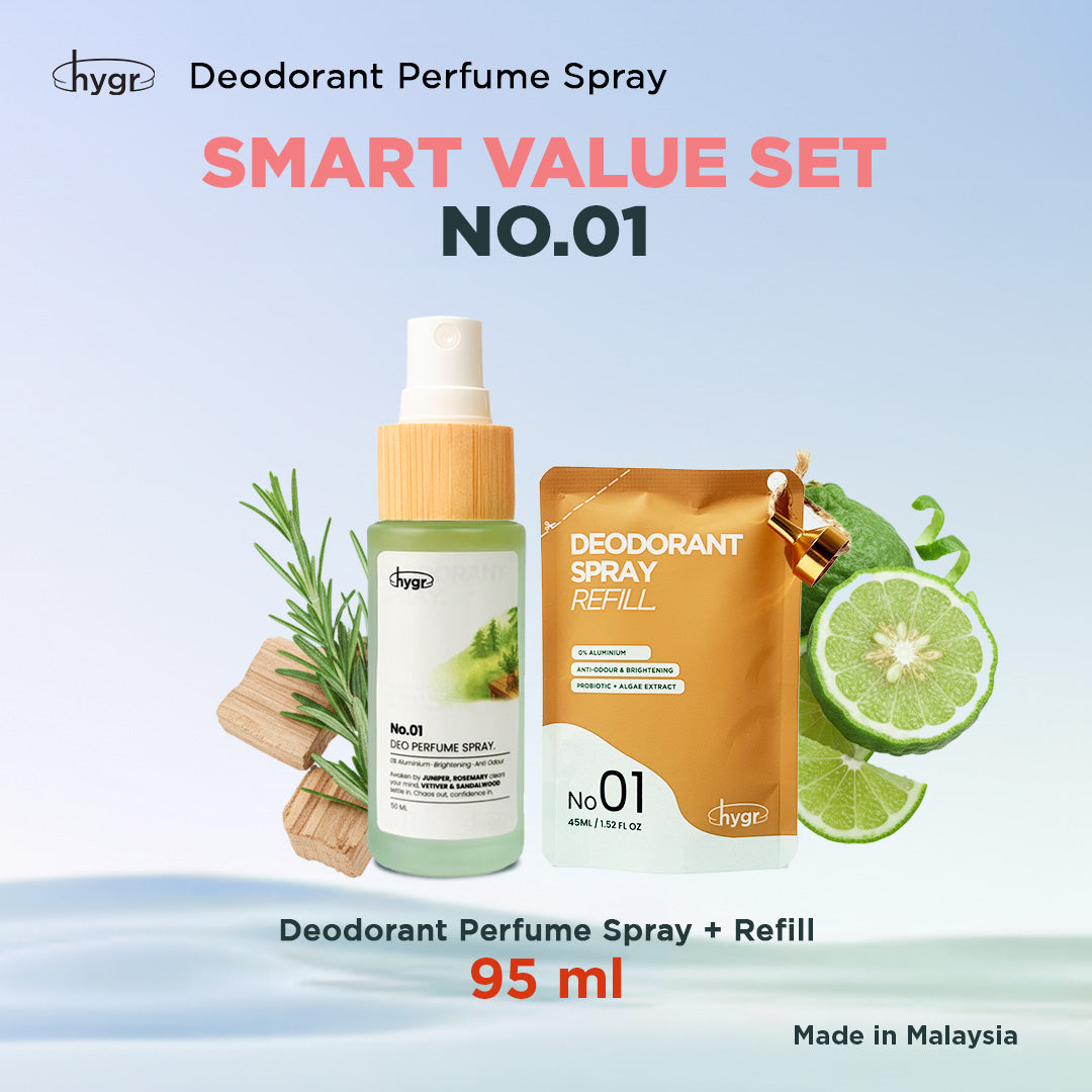 HYGR Natural Refillable Deodorant Spray Perfume｜Long-Lasting Odour Control｜Gentle on Skin｜Fresh, Clean Daily Body Scent