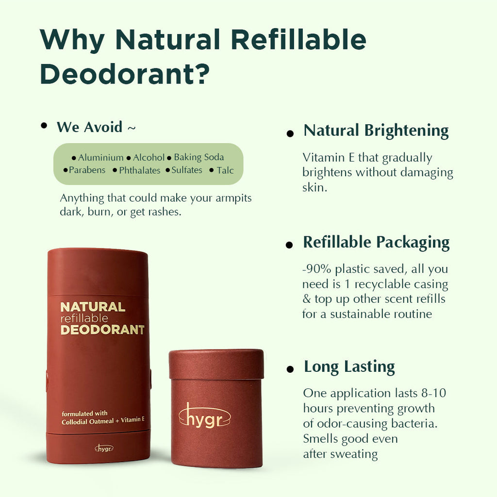 Smell Be Gone Natural Refillable Deodorant HYGR 40g