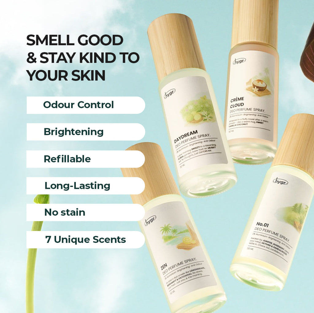 HYGR Natural Refillable Deodorant Spray Perfume｜Long-Lasting Odour Control｜Gentle on Skin｜Fresh, Clean Daily Body Scent