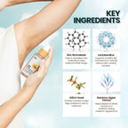 HYGR Natural Refillable Deodorant Spray Perfume｜Long-Lasting Odour Control｜Gentle on Skin｜Fresh, Clean Daily Body Scent