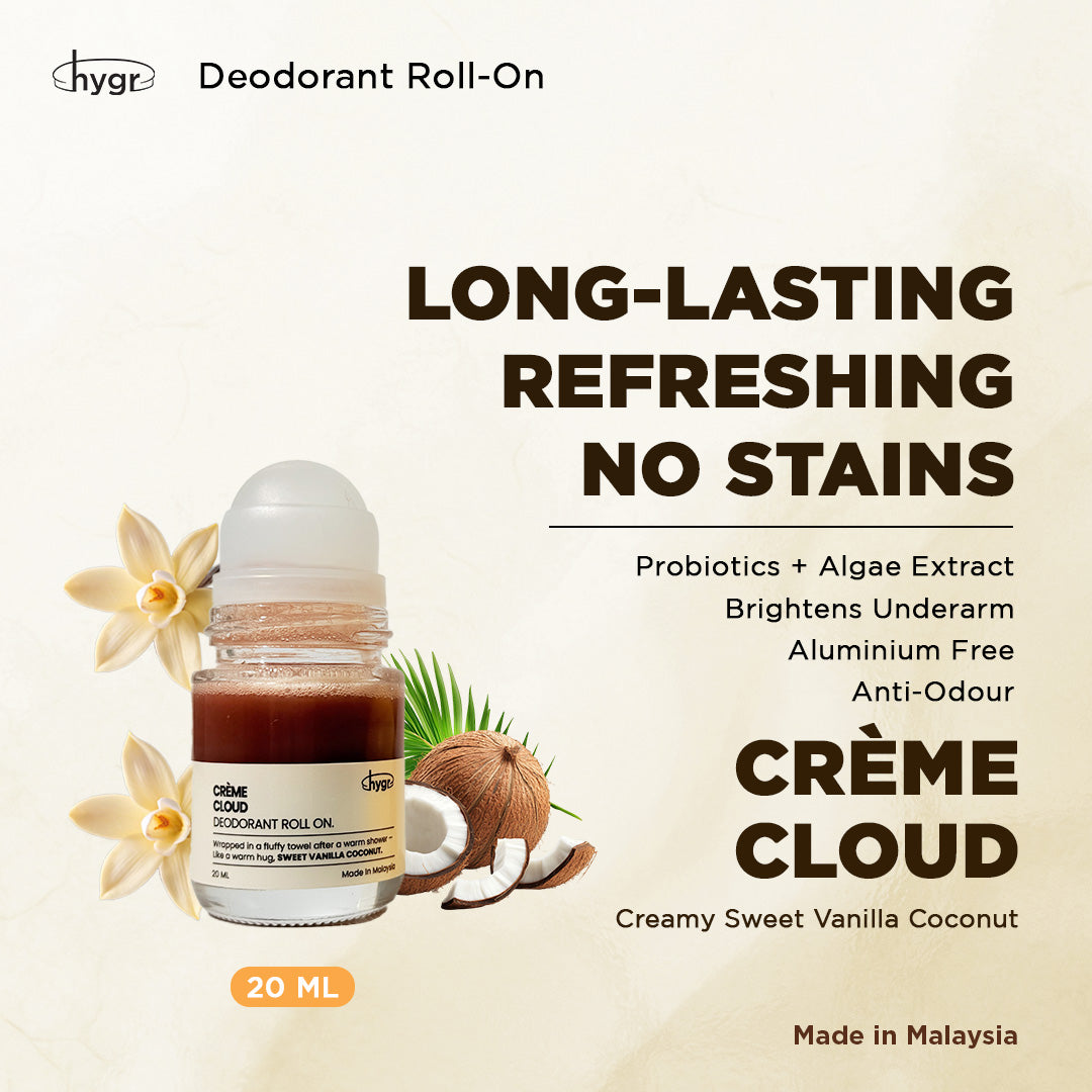 HYGR Deodorant Roll-On｜Long-Lasting Odour Control｜Gentle on Skin｜Fresh, Clean Daily Body Scent | Easy to use