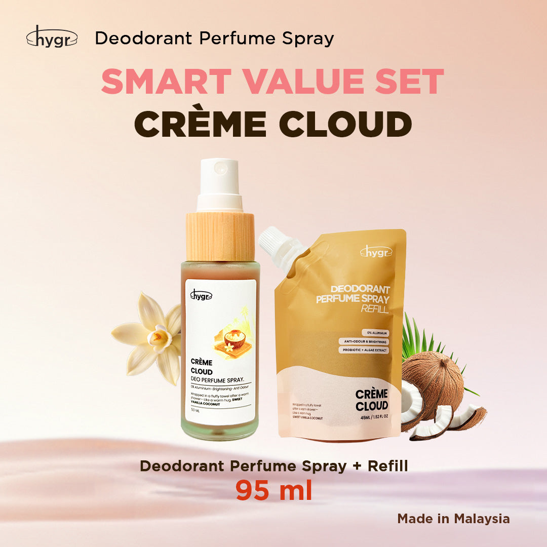 HYGR Natural Refillable Deodorant Spray Perfume｜Long-Lasting Odour Control｜Gentle on Skin｜Fresh, Clean Daily Body Scent