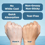 Lightweight Moisturising Hybrid Refillable Sunscreen